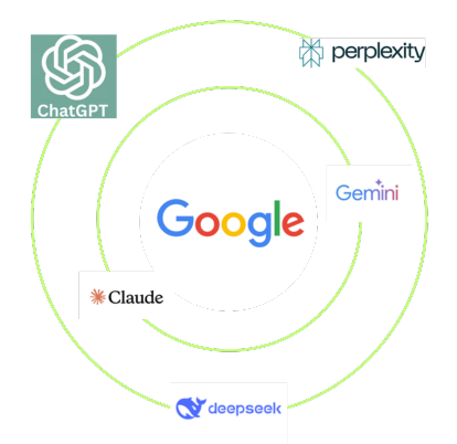 AI SEO by Search Engine Star