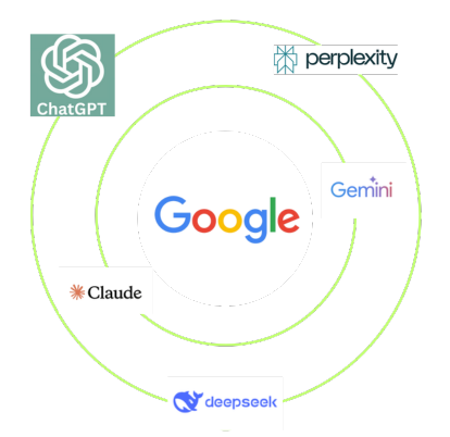AI SEO by Search Engine Star